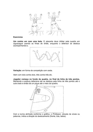 Exercícios
Um contra um com uma bola. O atacante deve driblar pela quadra em
ziguezague usando as fintas de drible, enquanto o defensor se desloca
acompanhando-o.
Variação: em forma de competição com cesta.
Idem com dois contra dois, três contra três etc.
Jogador começa no fundo da quadra, no final da linha de três pontos.
Mantendo a postura defensiva ele se desloca pela linha de três pontos até o
outro lado e então dá um pique até o meio da quadra.
Com a turma alinhada conforme o gráfico, o Professor, através de sinais ou
palavras, indica a direção do deslocamento (frente, trás, lados).
 