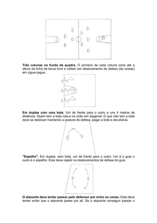 Três colunas no fundo da quadra. O primeiro de cada coluna corre até a
altura da linha de lance livre e voltam em deslocamento de defesa (de costas)
em zigue-zague.
Em duplas com uma bola. Um de frente para o outro a uns 4 metros de
distância. Quem tem a bola rola-a no chão em diagonal. O que não tem a bola
deve se deslocar mantendo a postura de defesa, pegar a bola e devolvê-la.
"Espelho". Em duplas, sem bola, um de frente para o outro. Um é o guia o
outro é o espelho. Este deve repetir os deslocamentos de defesa do guia.
O atacante deve tentar passar pelo defensor por entre os cones. Este deve
tentar evitar que o atacante passe por ali. Se o atacante conseguir passar o
 