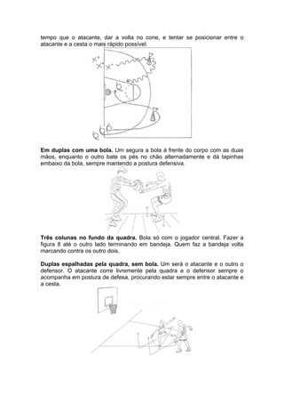 tempo que o atacante, dar a volta no cone, e tentar se posicionar entre o
atacante e a cesta o mais rápido possível.
Em duplas com uma bola. Um segura a bola à frente do corpo com as duas
mãos, enquanto o outro bate os pés no chão alternadamente e dá tapinhas
embaixo da bola, sempre mantendo a postura defensiva.
Três colunas no fundo da quadra. Bola só com o jogador central. Fazer a
figura 8 até o outro lado terminando em bandeja. Quem faz a bandeja volta
marcando contra os outro dois.
Duplas espalhadas pela quadra, sem bola. Um será o atacante e o outro o
defensor. O atacante corre livremente pela quadra e o defensor sempre o
acompanha em postura de defesa, procurando estar sempre entre o atacante e
a cesta.
 