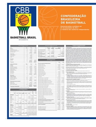 Basquete pag20