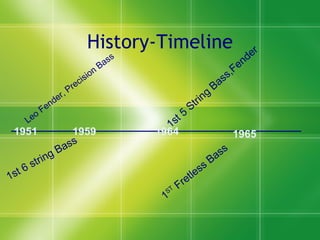 Timeline Bas Bass | PPT