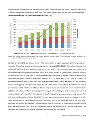 3 
© Hayman Capital Management, L.P. 2011 
problem of over indebtedness that is ameliorated by ZIRP is only made worse the longer a sovereign stays at the 
ZLB – with ever greater consequences when short rates eventually (and inevitably) return to a normalized level. 
Total Global Debt (Left Axis) and Global Debt/GDP (Right Axis) 
 
Source:  IMF  Global  Financial  Stability  Report;  IMF  World  Economic  Outlook;  Moody’s  Country  Credit  Statistical  Handbook;  BIS;  
                CIA World Factbook; Hayman estimates. 
 
Consider  the  United  States’  balance  sheet.      The  United  States  is  rapidly  approaching  the  Congressionally‐
mandated debt ceiling, which was most recently raised in February 2010 to $14.2 trillion dollars (including $4.6 
trillion  held  by  Social  Security  and  other  government  trust  funds).    Every  one  percentage  point  move  in  the 
weighted‐average cost of capital will end up costing $142 billion annually in interest alone.  Assuming anything 
but an inverted curve, a move back to 5% short rates will increase annual US interest expense by almost $700 
billion annually against current US government revenues of $2.228 trillion (CBO FY 2011 forecast).  Even if US 
government revenues were to reach their prior peak of $2.568 trillion (FY 2007), the impact of a rise in interest 
rates  is  still  staggering.    It  is  plain  and  simple;  the  US  cannot  afford  to  leave  the  ZLB  –certainly  not  once  it 
accumulates a further $9 trillion in debt over the next 10 years (which will increase the annual interest bill by an 
additional $90 billion per 1%).  If US rates do start moving, it will most likely be for the wrong (and most dire) 
reasons.  Academic “research” on this subject is best defined as alchemy masquerading as hard science.  The 
only historical observation of a debt‐driven ZIRP has been Japan, and the true consequences have yet to be felt. 
Never  before  have  so  many  developed  western  economies  been  in  the  same  ZLB  boat  at  the  same  time.  
Bernanke, our current “Wizard of Oz”, offered this little tidbit of conjecture in a piece he co‐authored in 2004 
which was appropriately titled “Monetary Policy Alternatives at the Zero Bound: An Empirical Assessment”.  He 
clearly did not want to call this paper a “Hypothetical Assessment” (as it really was). 
240%
250%
260%
270%
280%
290%
300%
310%
320%
330%
340%
350%
$‐
$20 
$40 
$60 
$80 
$100 
$120 
$140 
$160 
$180 
$200 
$220 
2002 2003 2004 2005 2006 2007 2008 2009 2010E
Global Debt / GDP
Total Global Debt (Trillions of Dollars)
Public Debt Securities Private Debt Securities Bank Assets Debt/GDP (Right Axis)
 