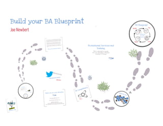 Build your BA Blueprint