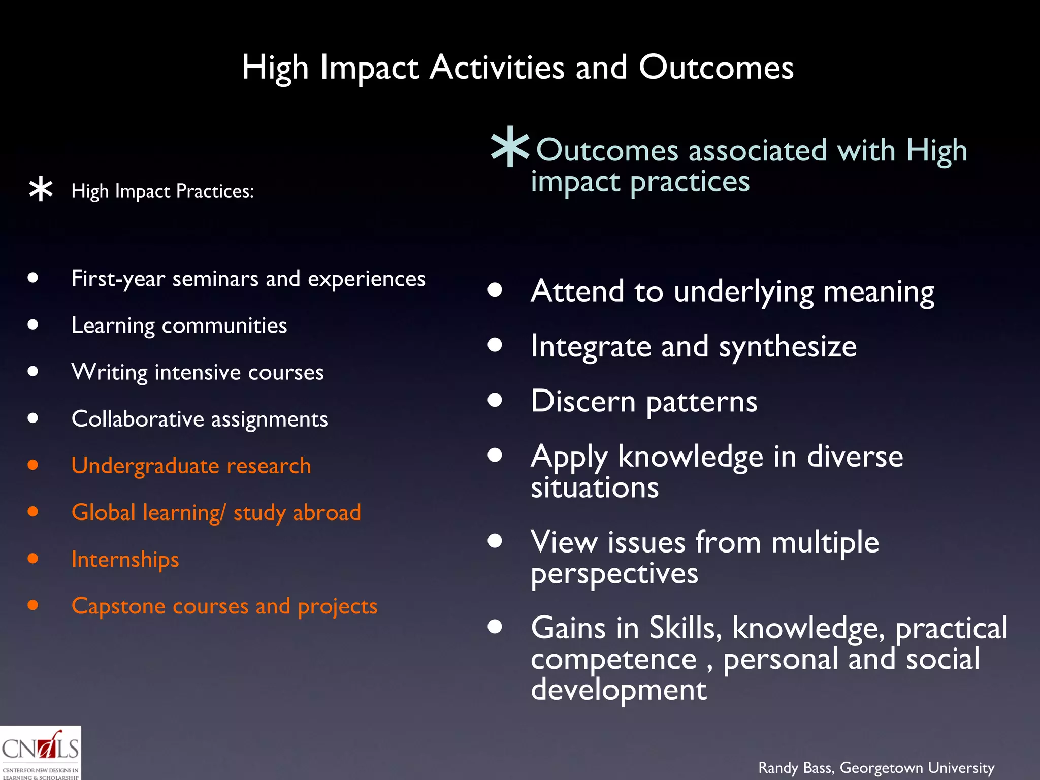 High Impact Activities and Outcomes High Impact Practices:  First-year seminars and experiences Learning communities Writing intensive courses Collaborative assignments Undergraduate research Global learning/ study abroad Internships Capstone courses and projects Outcomes associated with High impact practices Attend to underlying meaning Integrate and synthesize Discern patterns Apply knowledge in diverse situations View issues from multiple perspectives Gains in Skills, knowledge, practical competence , personal and social development 