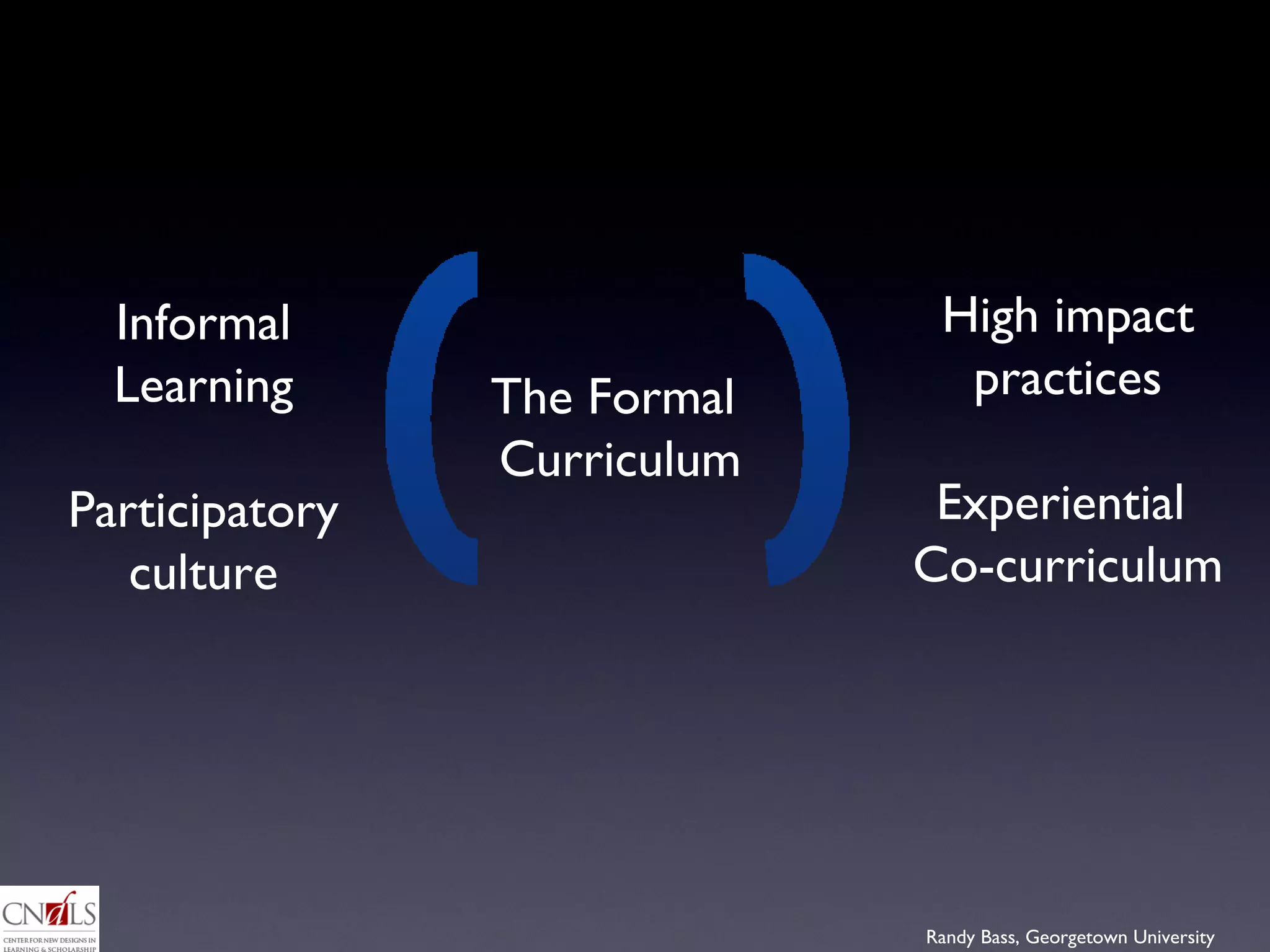 The Formal  Curriculum Informal Learning Participatory culture High impact practices Experiential  Co-curriculum 