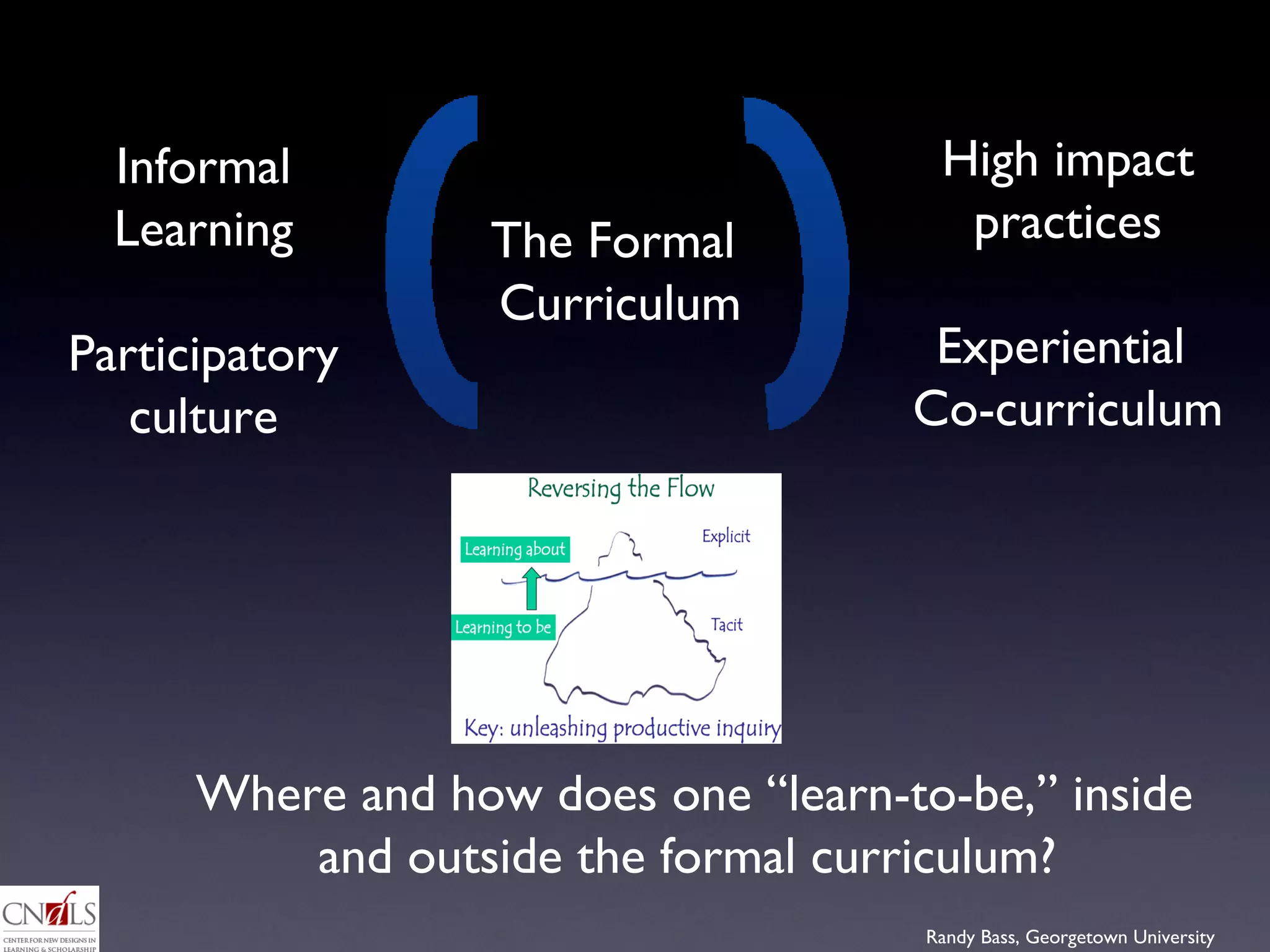 The Formal  Curriculum Informal Learning Participatory culture High impact practices Experiential  Co-curriculum Where and how does one “learn-to-be,” inside and outside the formal curriculum?  