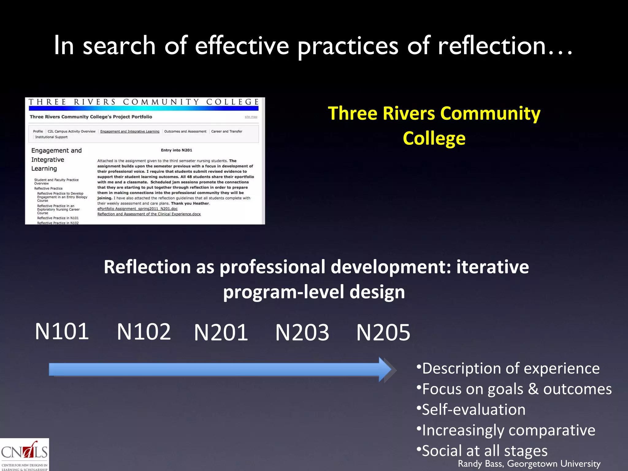 In search of effective practices of reflection… Reflection as professional development: iterative program-level design  N101 N102 N201 N203 N205 Description of experience Focus on goals & outcomes Self-evaluation Increasingly comparative Social at all stages Three Rivers Community College 
