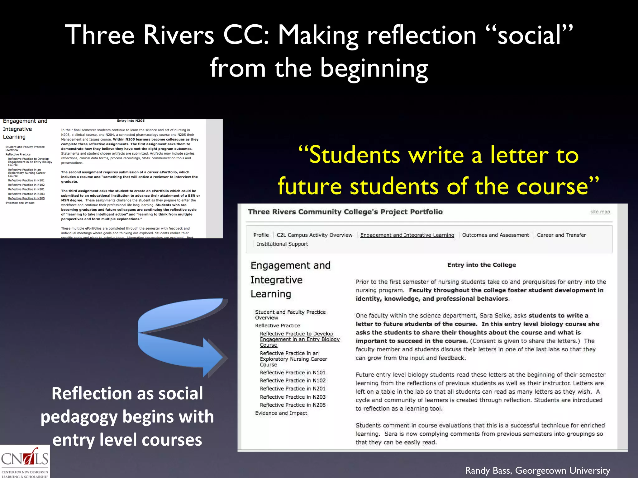 Three Rivers CC: Making reflection “social” from the beginning Reflection as social pedagogy begins with entry level courses “ Students write a letter to future students of the course” 
