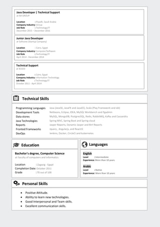 Technical Skills
English
Level :Intermediate
Experience: More than 10 years
Arabic
Level :Native
Experience: More than 10 years
Languages
Personal Skills
 Positive Attitude.
 Ability to learn new technologies.
 Good Interpersonal and Team skills.
 Excellent communication skills.
Education
Bachelor's degree, Computer Science
at Faculty of computers and informatics
Location : Zagazig - Egypt
Completion Date:October 2011
Grade :70 out of 100
Technical Support
at XCEED
Location : Cairo, Egypt
Company Industry: Information Technology
Job Role : Technology/IT
October 2011 - April 2014
Junior Java Developer
at Softzone (Startup Company)
Location : Cairo, Egypt
Company Industry: Computer/Software
Job Role : Technology/IT
April 2014 - December 2014
Programming Languages Java (JavaSE, JavaFX and JavaEE), Scala (Play Framework and sbt)
Development Tools Netbeans, Eclipse, IDEA, MySQL Workbench and Pgadmin
Data stores MySQL, MongoDB, PostgresSQL, Redis, RabbitMQ, Kafka and Cassandra
Java Technologies Spring MVC, Spring Boot and Spring cloud
Reports Jasper Reports, Dynamic Jasper and Birt Reports
Fronted Frameworks Jquery , Angularjs, and ReactJS
DevOps Jenkins, Docker, CircleCi and kubernetes
Java Developer | Technical Support
at AA GROUP
Location : Riyadh, Saudi Arabia
Company Industry: Group
Job Role : Technology/IT
December 2015 – December 2016
 