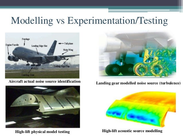 Simulation-Modelling In Science & Engineering [Bassam Rakhshani]
