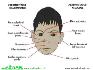 www.apel-pediatri.it www.ferrandoalberto.eu
 
