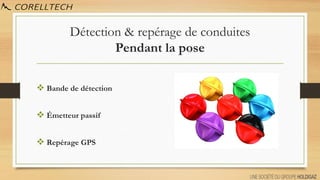 Détection & repérage de conduites
Pendant la pose
❖ Bande de détection
❖ Émetteur passif
❖ Repérage GPS
 