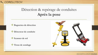 Détection & repérage de conduites
Après la pose
❖ Baguettes de détection
❖ Détecteur de conduite
❖ Scanner de sol
❖ Trous de sondage
 