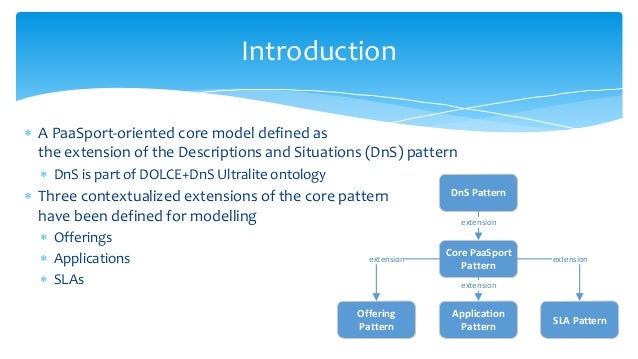 matchmaking algorithm for semantic web-services matchmaking algorithm for semantic web-services