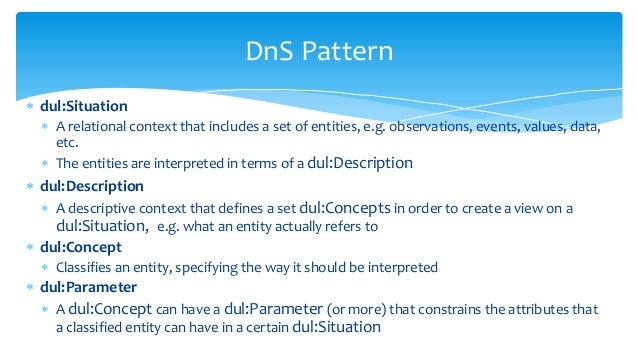 Semantic matchmaking algorithms
