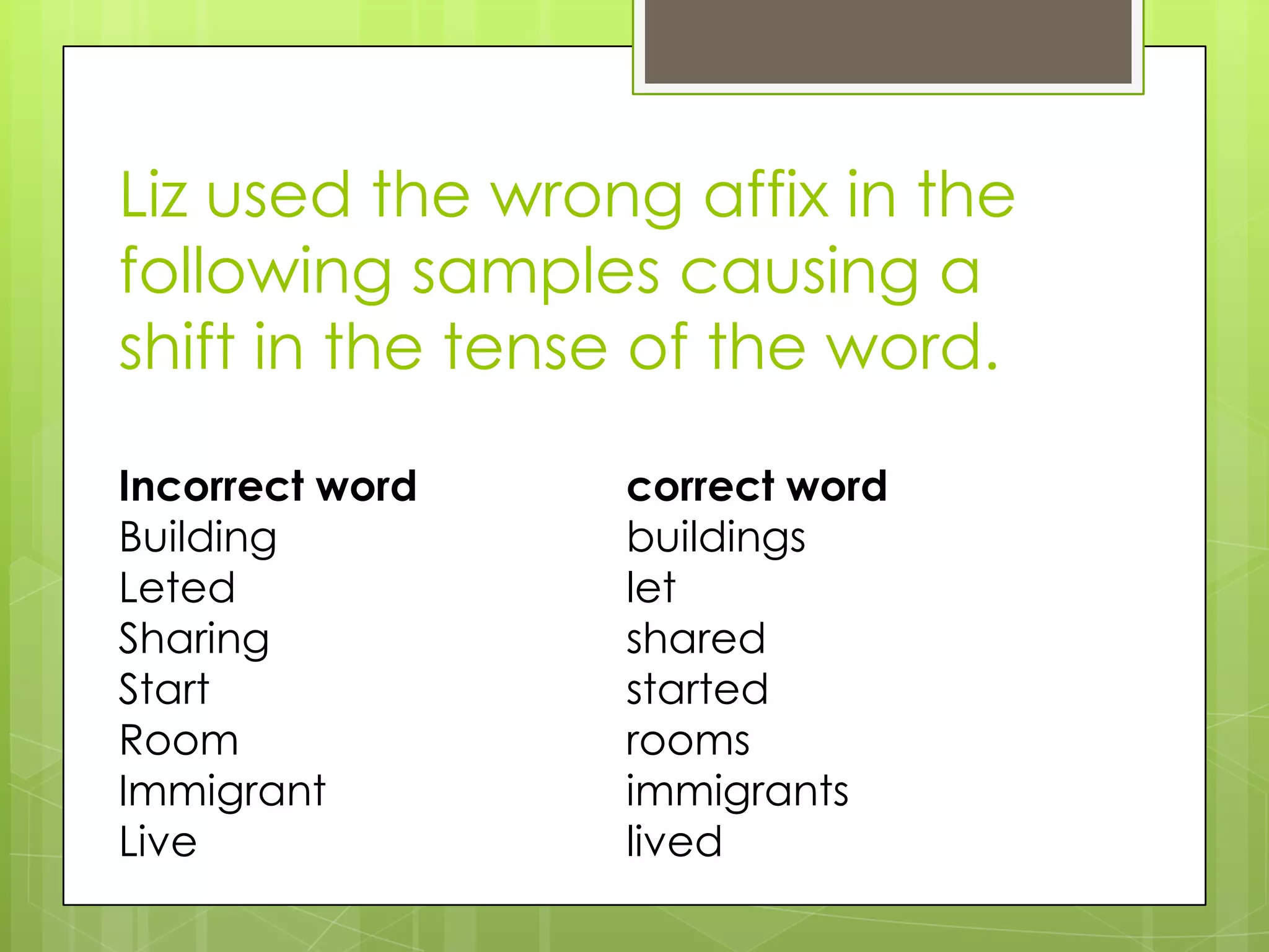 Liz used the wrong affix in the
following samples causing a
shift in the tense of the word.

Incorrect word   correct word
Building         buildings
Leted            let
Sharing          shared
Start            started
Room             rooms
Immigrant        immigrants
Live             lived
 