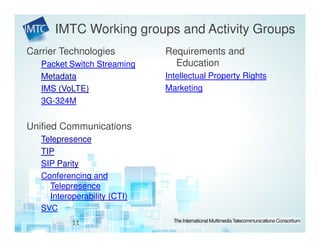 IMTC Working groups and Activity Groups
Carrier Technologies          Requirements and
   Packet Switch Streaming      Education
   Metadata                   Intellectual Property Rights
   IMS (VoLTE)                Marketing
   3G-324M


Unified Communications
   Telepresence
   TIP
   SIP Parity
   Conferencing and
     Telepresence
     Interoperability (CTI)
   SVC
           11
 