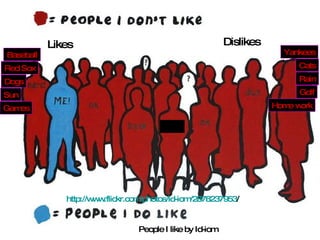 Likes Dislikes People I like by Id-iom http://www.flickr.com/photos/id-iom/2878237953 / Baseball Dogs Red Sox Sun Yankees Cats Rain Golf Games Home work 