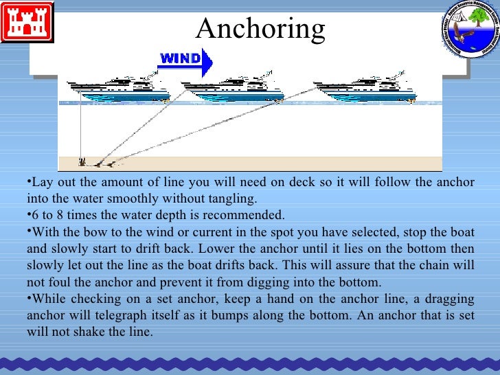 Boaters Safety Slideshow 1
