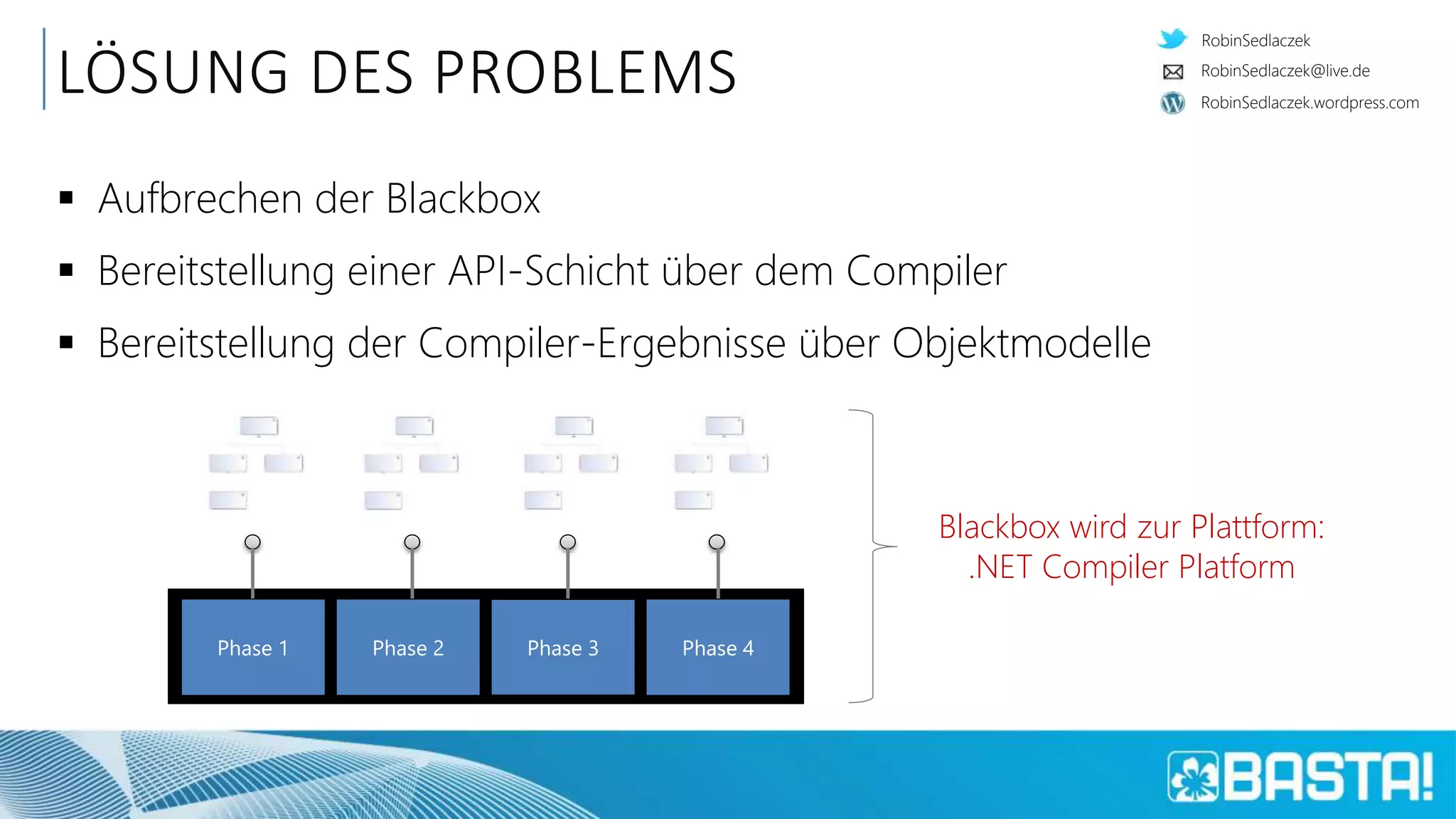 RobinSedlaczek
RobinSedlaczek.wordpress.com
RobinSedlaczek@live.de
LÖSUNG DES PROBLEMS
 Aufbrechen der Blackbox
 Bereitstellung einer API-Schicht über dem Compiler
 Bereitstellung der Compiler-Ergebnisse über Objektmodelle
Phase 1 Phase 2 Phase 3 Phase 4
Blackbox wird zur Plattform:
.NET Compiler Platform
 