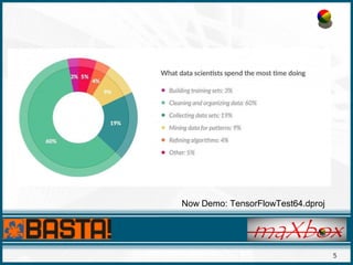 5
Now Demo: TensorFlowTest64.dproj
 