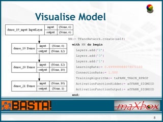 8
Visualise Model
NN:= TFannNetwork.create(self)
with NN do begin
Layers.add('2')
Layers.add('3')
Layers.add('1')
LearningRate:= 0.699999988079071100
ConnectionRate:= 1.000
TrainingAlgorithm:= taFANN_TRAIN_RPROP
ActivationFunctionHidden:= afFANN_SIGMOID
ActivationFunctionOutput:= afFANN_SIGMOID
end;
 