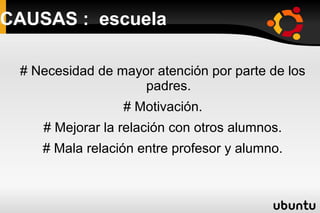 CAUSAS : escuela

 # Necesidad de mayor atención por parte de los
                    padres.
                 # Motivación.
    # Mejorar la relación con otros alumnos.
    # Mala relación entre profesor y alumno.
 