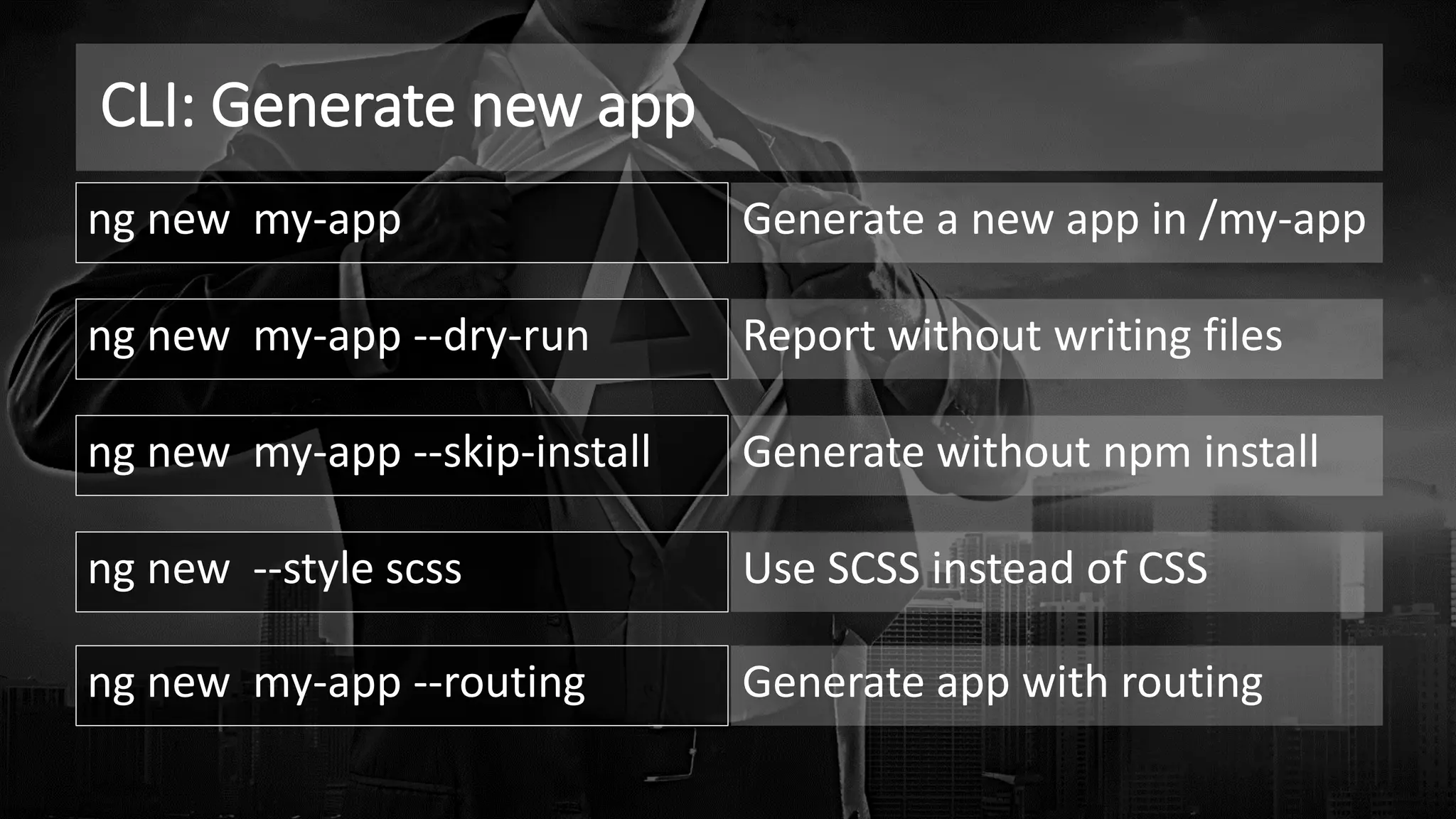 CLI: Generate new app
ng new my-app Generate a new app in /my-app
ng new my-app --dry-run Report without writing files
ng new my-app --skip-install Generate without npm install
ng new --style scss Use SCSS instead of CSS
ng new my-app --routing Generate app with routing
 