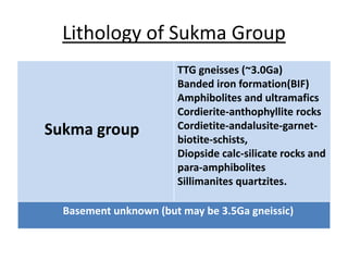 Lithology of Sukma Group
Sukma group
TTG gneisses (~3.0Ga)
Banded iron formation(BIF)
Amphibolites and ultramafics
Cordierite-anthophyllite rocks
Cordietite-andalusite-garnet-
biotite-schists,
Diopside calc-silicate rocks and
para-amphibolites
Sillimanites quartzites.
Basement unknown (but may be 3.5Ga gneissic)
 