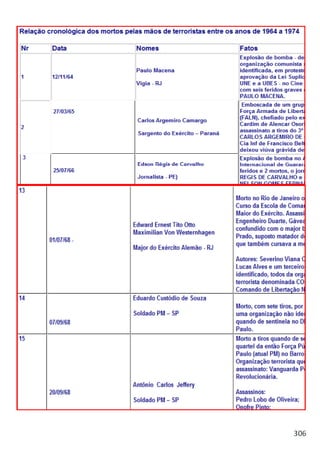 Bastardos poesia marxista 4