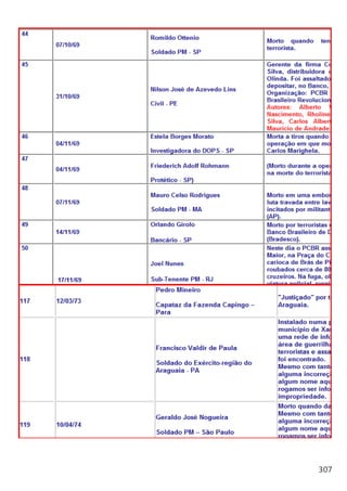 Bastardos poesia marxista 4