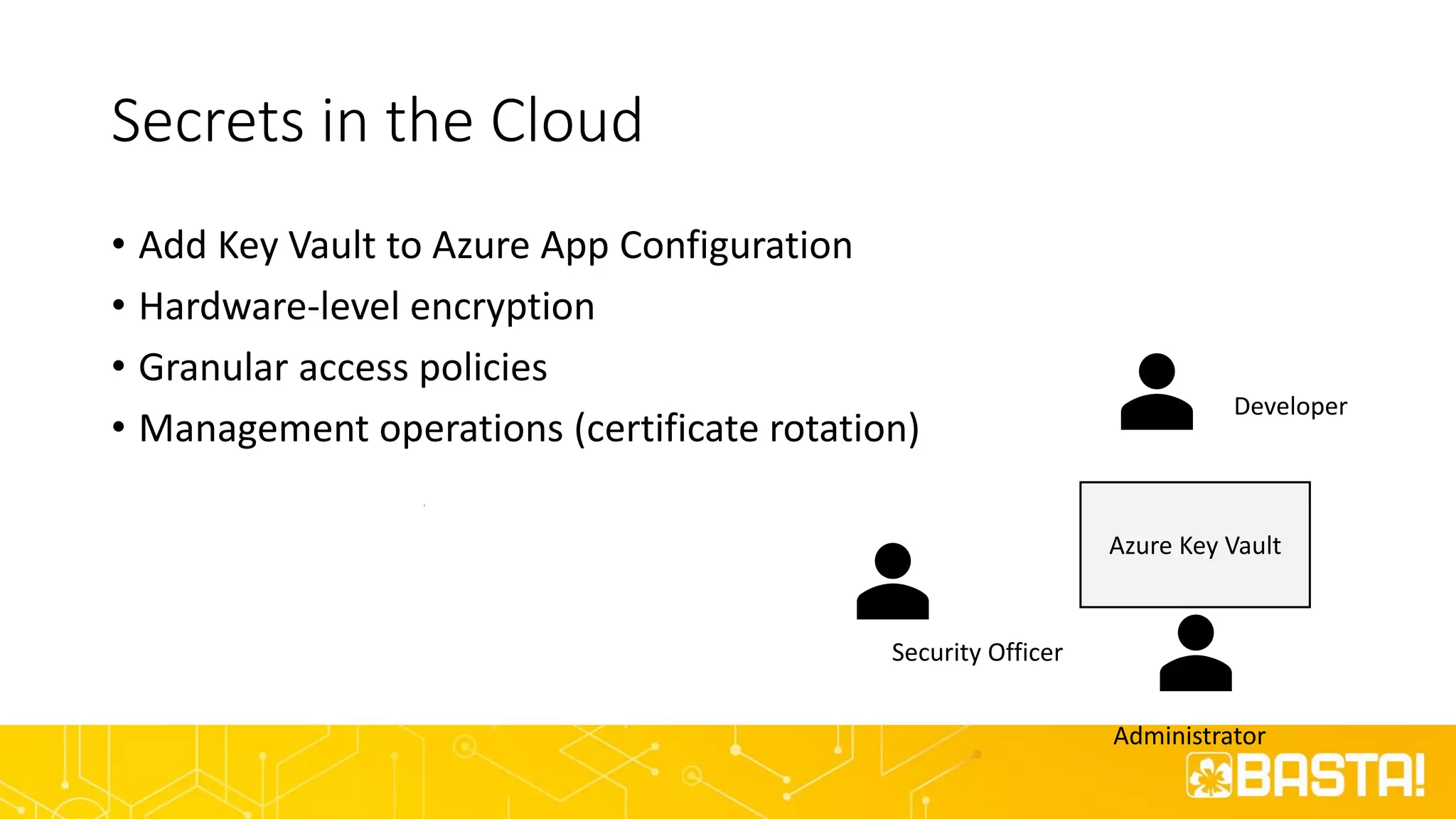 Secrets in the Cloud
• Add Key Vault to Azure App Configuration
• Hardware-level encryption
• Granular access policies
• Management operations (certificate rotation)
Azure Key Vault
Administrator
Developer
Security Officer
 