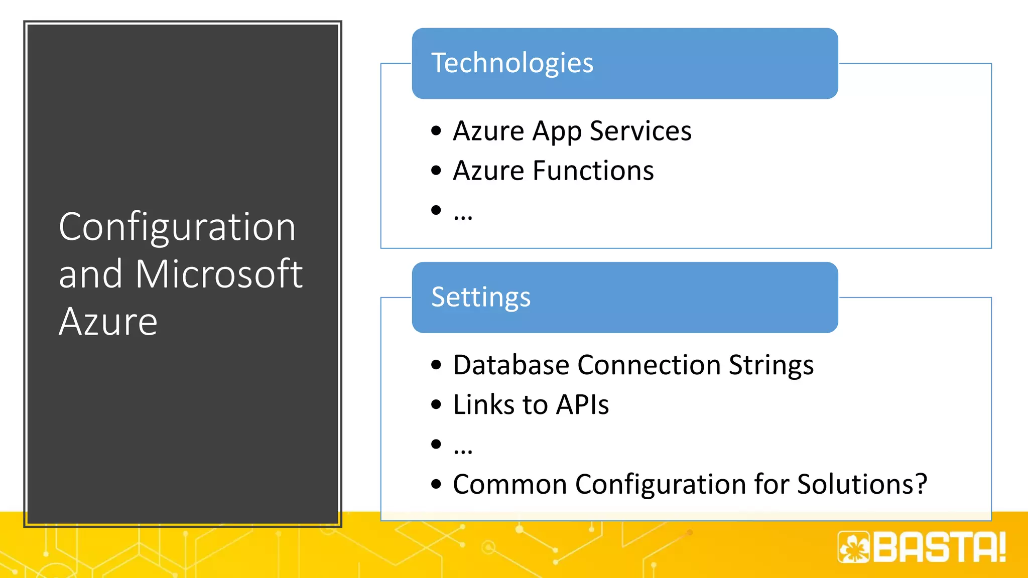 Configuration
and Microsoft
Azure
• Azure App Services
• Azure Functions
• …
Technologies
• Database Connection Strings
• Links to APIs
• …
• Common Configuration for Solutions?
Settings
 