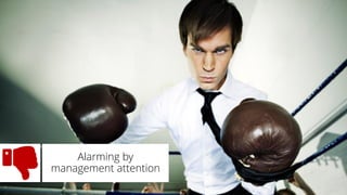 Alarming by
management attention
 