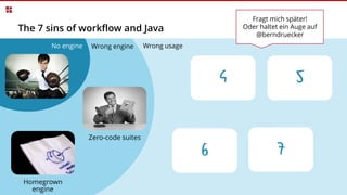 The 7 sins of workflow and Java
Zero-code suites
Homegrown
engine
No engine Wrong engine Wrong usage
4
6
5
7
Fragt mich später!
Oder haltet ein Auge auf
@berndruecker
 