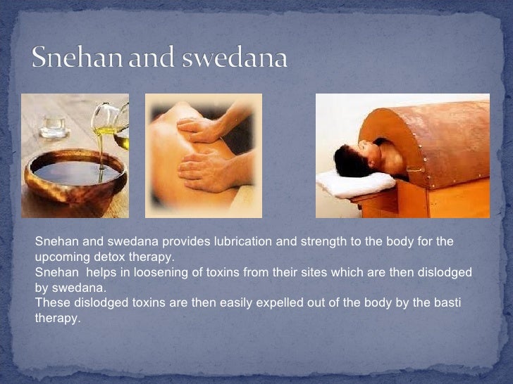 Ayurvedic Procedures Basti chikitsa