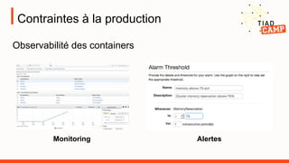 Contraintes à la production
Observabilité des containers
Monitoring Alertes
 