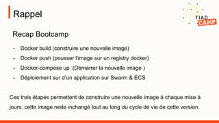 Rappel
Recap Bootcamp
- Docker build (construire une nouvelle image)
- Docker push (pousser l’image sur un registry docker)
- Docker-compose up (Démarrer la nouvelle image )
- Déploiement sur d’un application sur Swarm & ECS
Ces trois étapes permettent de construire une nouvelle image à chaque mise à
jours, cette image reste inchangé tout au long du cycle de vie de cette version.
 