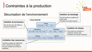 Contraintes à la production
Sécurisation de l’environnement
Isolation du processus
Ne voit pas ceux de l’hôte ou
d’autres conteneurs.
Isolation du réseau
Pas accès aux sockets ou
interfaces réseau hôte.
Possède ses propres interfaces.
Limitation des ressources
Contrôle possible de l’attribution
CPU, mémoire et I/O disque.
Ne peut excéder les limites du
systèmes
Isolation du stockage
N’a pas accès au système de
fichier hôte.
Possède son propre espace.
Linux kernel
 
