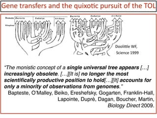 Gene	
  transfers	
  and	
  the	
  quixo:c	
  pursuit	
  of	
  the	
  TOL
DooliYle	
  WF,	
  
	
  Science	
  1999
“The monistic concept of a single universal tree appears […]
increasingly obsolete. […][It is] no longer the most
scientiﬁcally productive position to hold[…][It] accounts for
only a minority of observations from genomes.”!
Bapteste, O’Malley, Beiko, Ereshefsky, Gogarten, Franklin-Hall,
Lapointe, Dupré, Dagan, Boucher, Martin, !
Biology Direct 2009.
 