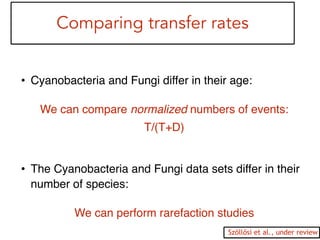 Comparing transfer rates
• Cyanobacteria and Fungi differ in their age:!
!
We can compare normalized numbers of events:!
T/(T+D)!
!
• The Cyanobacteria and Fungi data sets differ in their
number of species:!
!
We can perform rarefaction studies
Szöllősi et al., under review
 