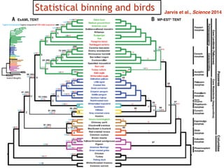 42
Jarvis et al., Science 2014
Statistical binning and birds
 
