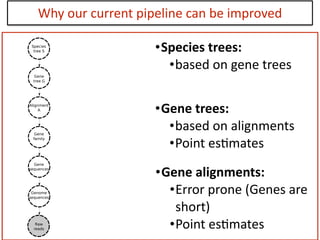 Why	
  our	
  current	
  pipeline	
  can	
  be	
  improved
•Gene	
  trees:	
  
•based	
  on	
  alignments	
  
•Point	
  es:mates	
  
•Species	
  trees:	
  
•based	
  on	
  gene	
  trees	
  
•Gene	
  alignments:	
  
•Error	
  prone	
  (Genes	
  are	
  
short)	
  
•Point	
  es:mates	
  
 