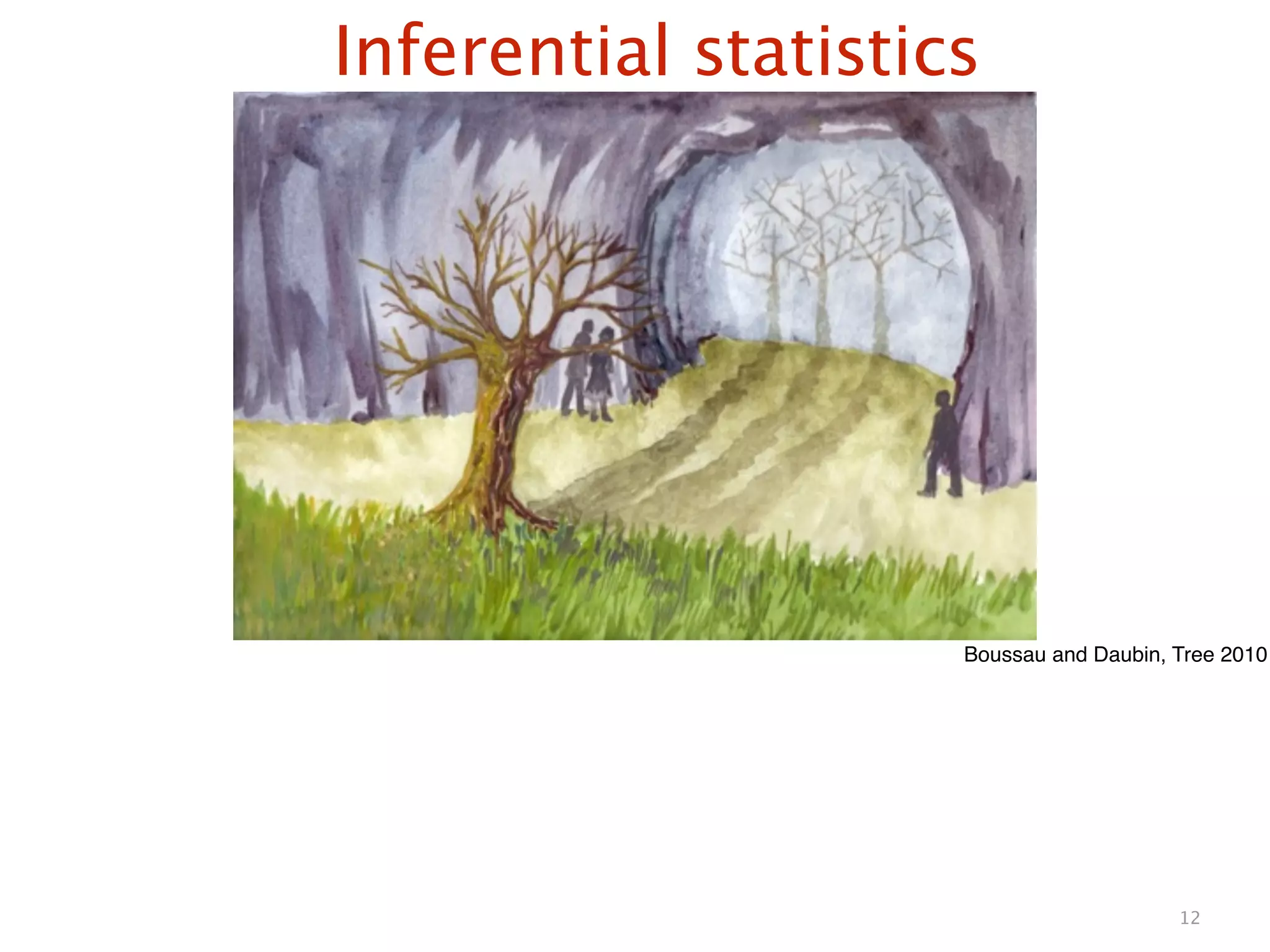 Inferential statistics
12
Boussau and Daubin, Tree 2010
 