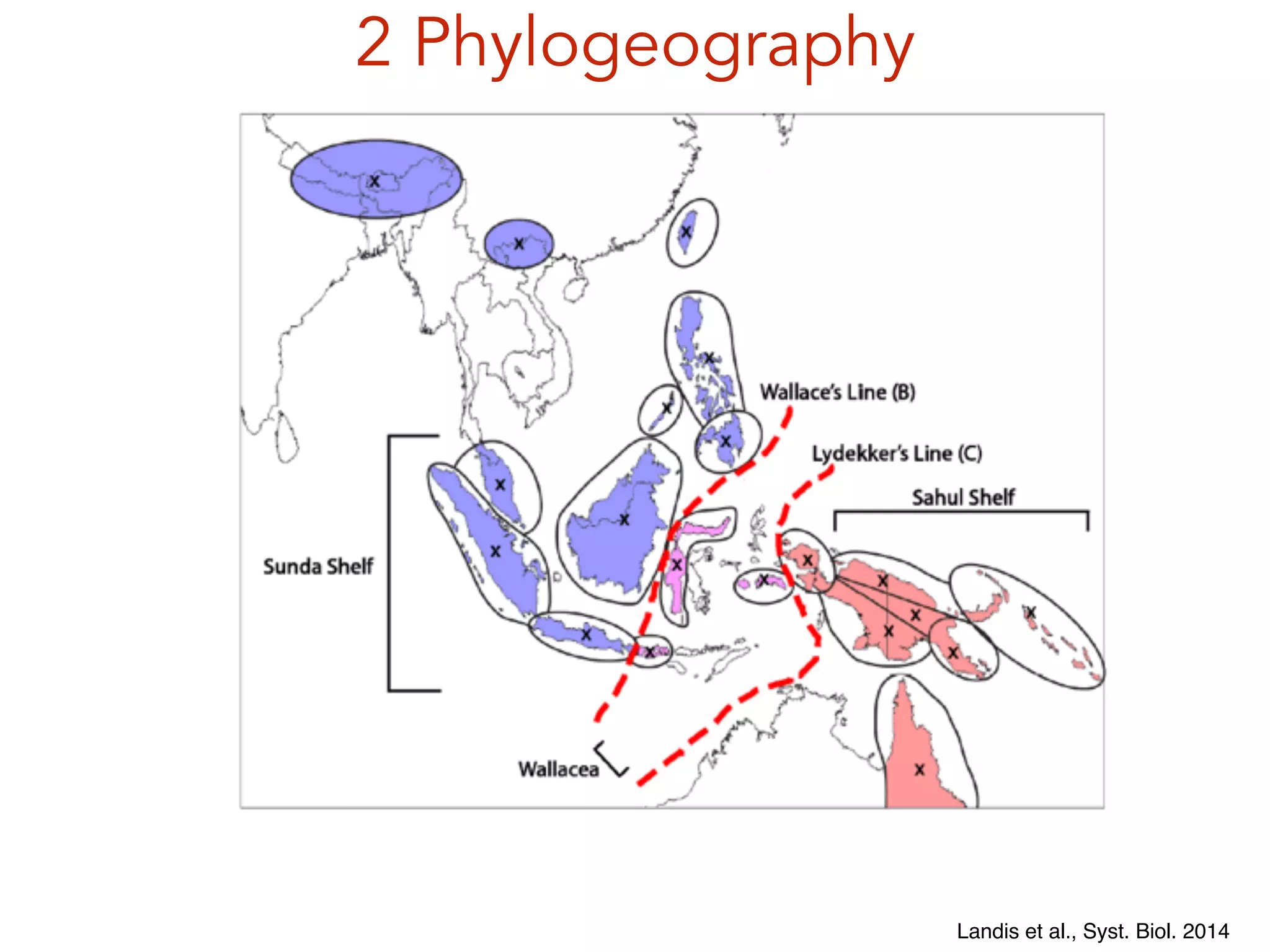 2 Phylogeography
Landis et al., Syst. Biol. 2014
 