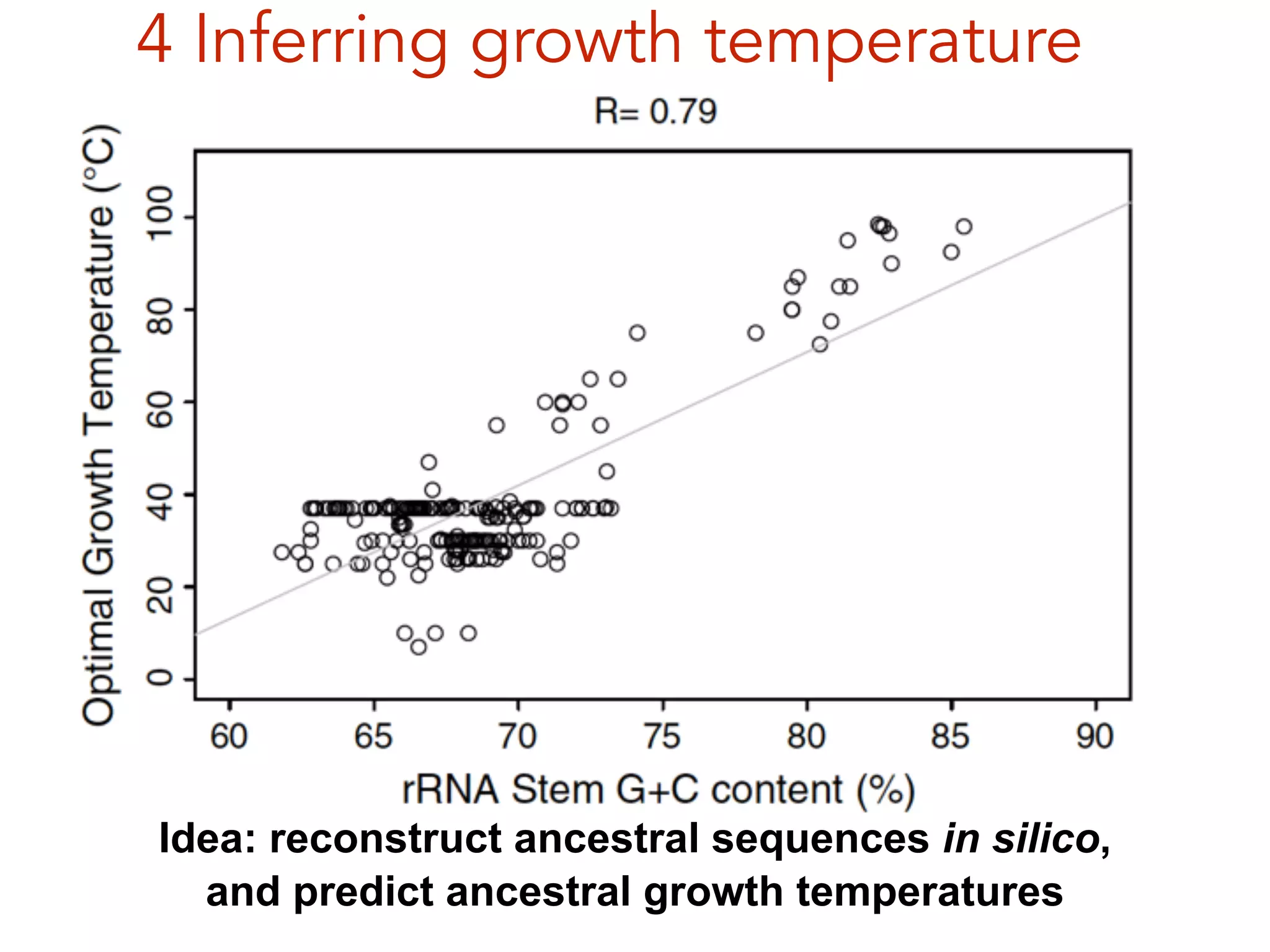 4 Inferring growth temperature
across the tree of life
Idea: reconstruct ancestral sequences in silico,
and predict ancestral growth temperatures
 