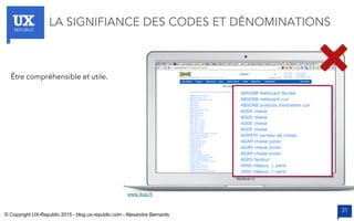 UXREPUBLIC
31
LA SIGNIFIANCE DES CODES ET DÉNOMINATIONS
www.ikea.fr
Être compréhensible et utile.
© Copyright UX-Republic 2015 - blog.ux-republic.com - Alexandra Bernards
 