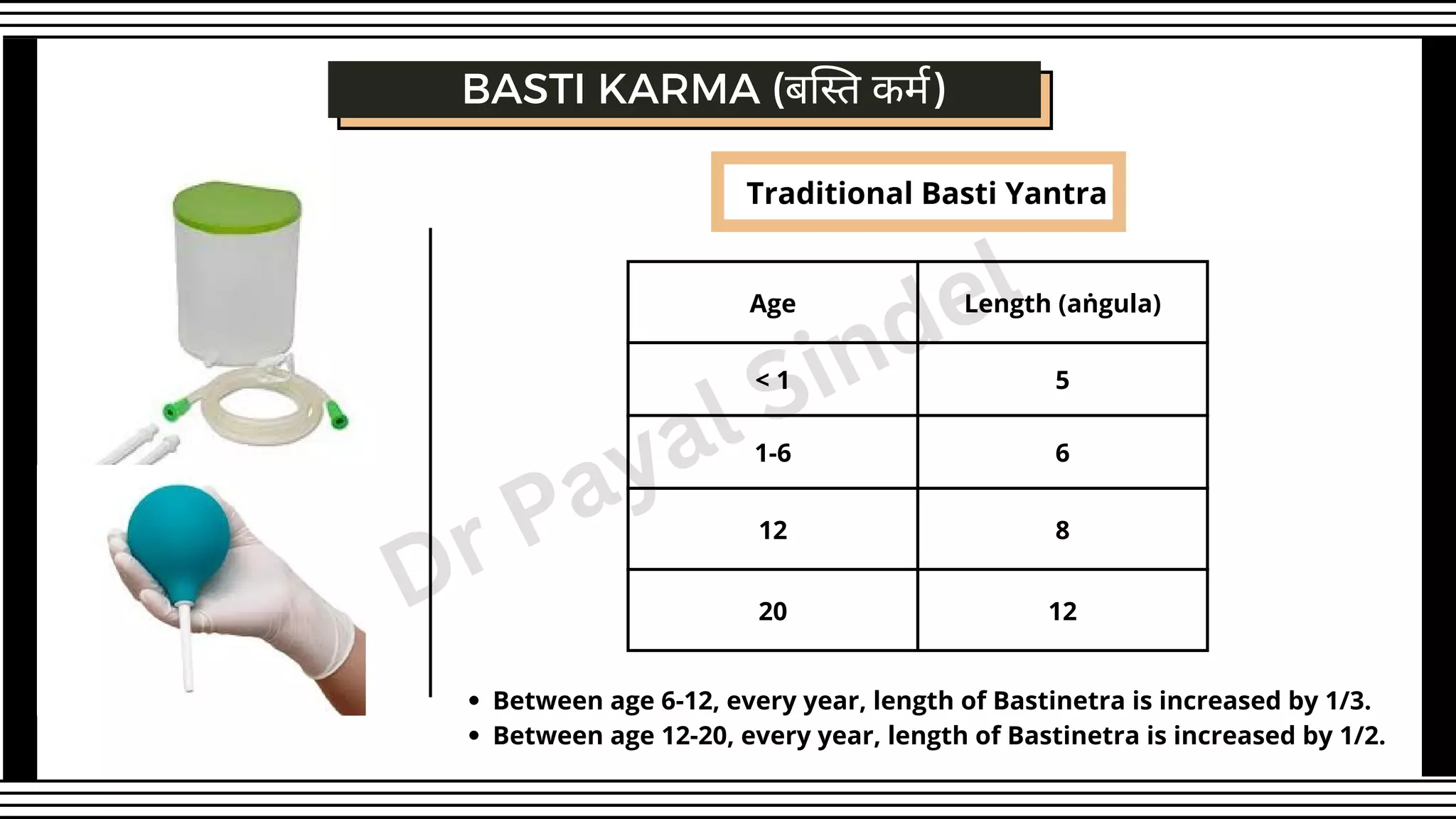 Traditional Basti Yantra
Age Length (aṅgula)
< 1 5
1-6 6
12 8
20 12
BASTI KARMA (बस्ति कर्म)
Between age 6-12, every year, length of Bastinetra is increased by 1/3.
Between age 12-20, every year, length of Bastinetra is increased by 1/2.
Dr Payal Sindel
 