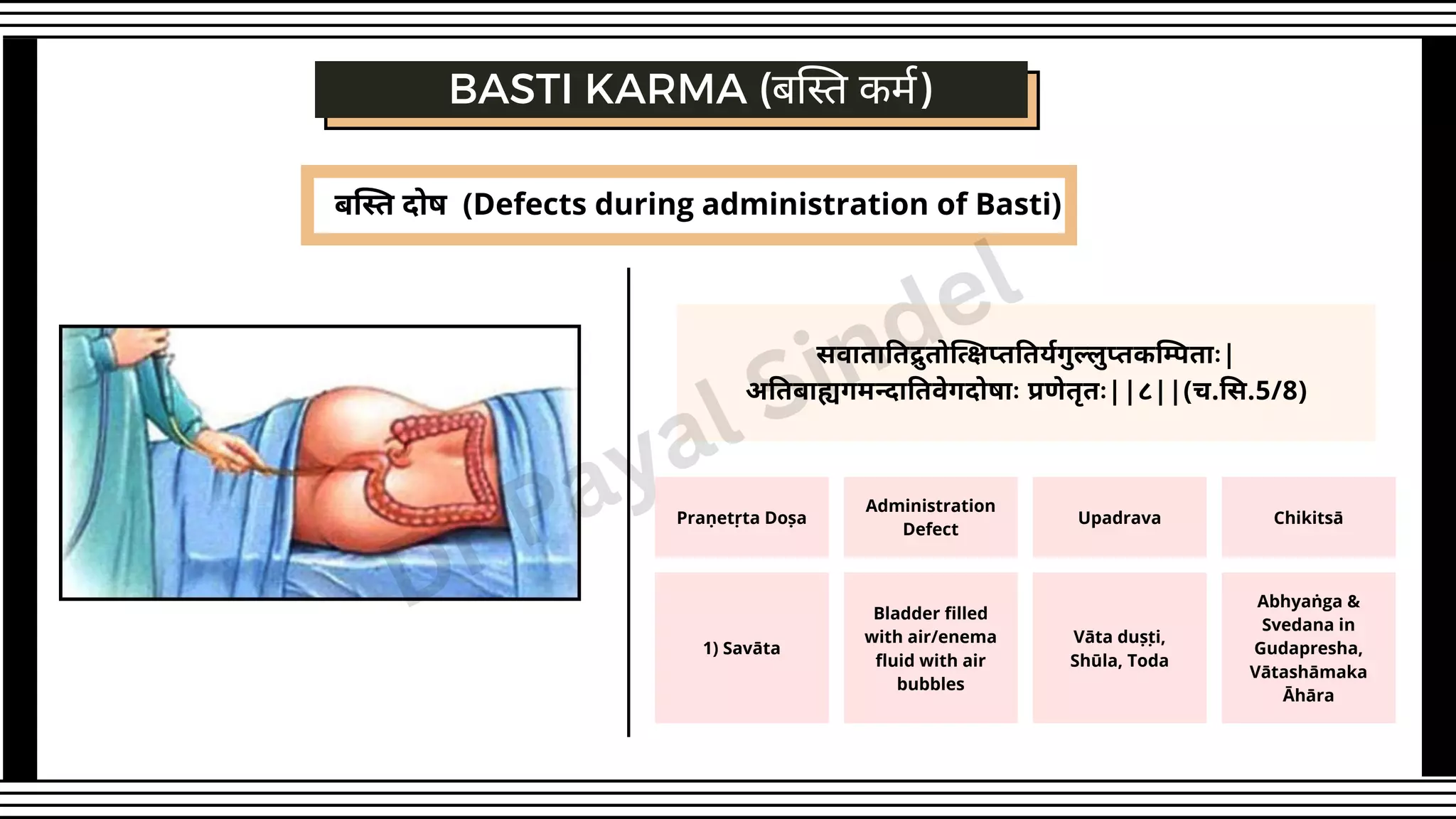 बस्ति दोष (Defects during administration of Basti)
सवातातिद्रुतोत्क्षिप्ततिर्यगुल्लुप्तकम्पिताः|
अतिबाह्यगमन्दातिवेगदोषाः प्रणेतृतः||८||(च.सि.5/8)
Praṇetṛta Doṣa
Administration
Defect
Upadrava Chikitsā
1) Savāta
Bladder filled
with air/enema
fluid with air
bubbles
Vāta duṣṭi,
Shūla, Toda
Abhyaṅga &
Svedana in
Gudapresha,
Vātashāmaka
Āhāra
BASTI KARMA (बस्ति कर्म)
Dr Payal Sindel
 