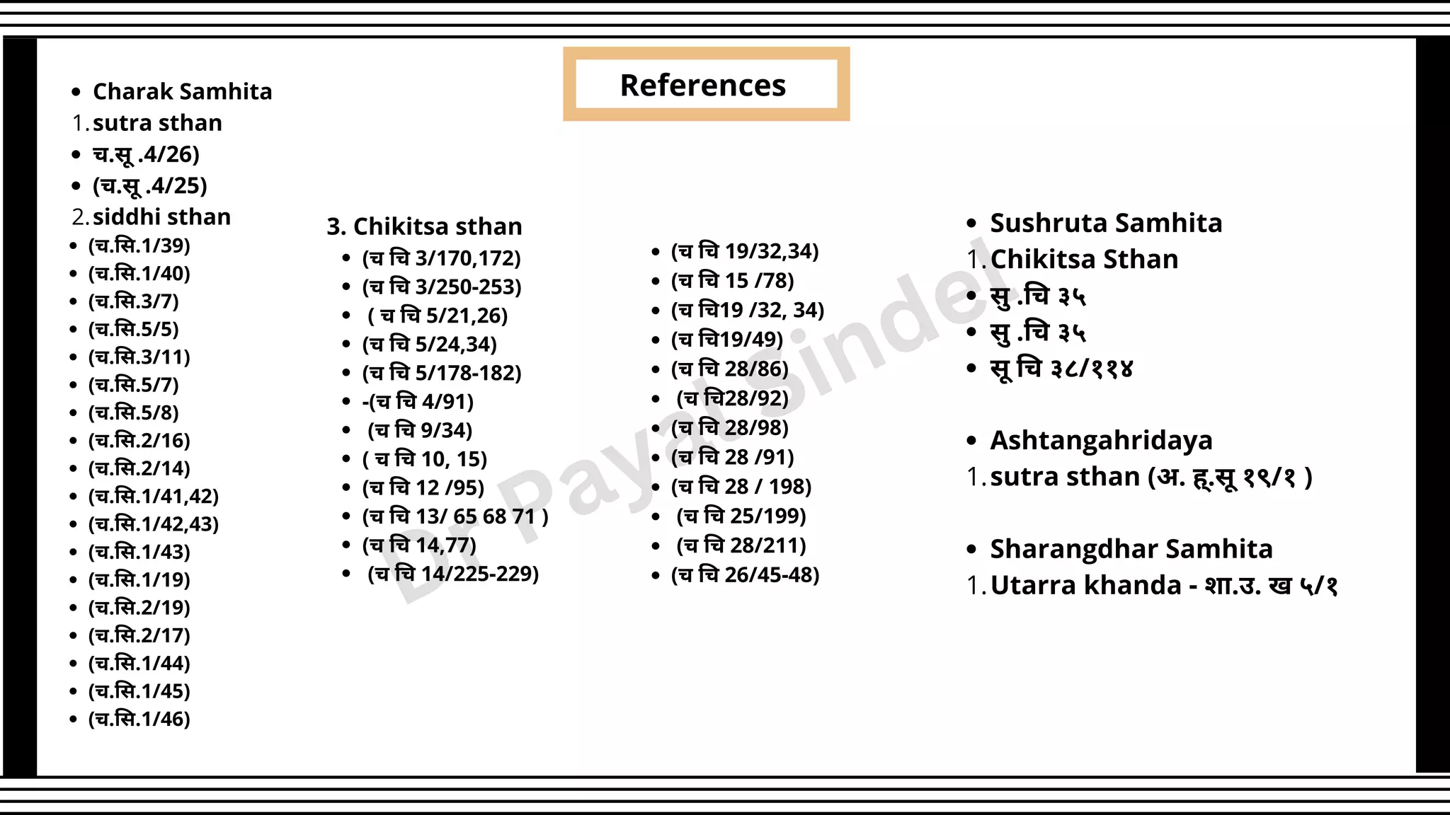 References
Charak Samhita
sutra sthan
च.सू .4/26)
(च.सू .4/25)
siddhi sthan
(च.सि.1/39)
(च.सि.1/40)
(च.सि.3/7)
(च.सि.5/5)
(च.सि.3/11)
(च.सि.5/7)
(च.सि.5/8)
(च.सि.2/16)
(च.सि.2/14)
(च.सि.1/41,42)
(च.सि.1/42,43)
(च.सि.1/43)
(च.सि.1/19)
(च.सि.2/19)
(च.सि.2/17)
(च.सि.1/44)
(च.सि.1/45)
(च.सि.1/46)
1.
2. Sushruta Samhita
Chikitsa Sthan
सु .चि ३५
सु .चि ३५
सू चि ३८/११४
Ashtangahridaya
sutra sthan (अ. ह्.सू १९/१ )
Sharangdhar Samhita
Utarra khanda - शा.उ. ख ५/१
1.
1.
1.
(च चि 3/170,172)
(च चि 3/250-253)
( च चि 5/21,26)
(च चि 5/24,34)
(च चि 5/178-182)
-(च चि 4/91)
(च चि 9/34)
( च चि 10, 15)
(च चि 12 /95)
(च चि 13/ 65 68 71 )
(च चि 14,77)
(च चि 14/225-229)
3. Chikitsa sthan
(च चि 19/32,34)
(च चि 15 /78)
(च चि19 /32, 34)
(च चि19/49)
(च चि 28/86)
(च चि28/92)
(च चि 28/98)
(च चि 28 /91)
(च चि 28 / 198)
(च चि 25/199)
(च चि 28/211)
(च चि 26/45-48)
Dr Payal Sindel
 